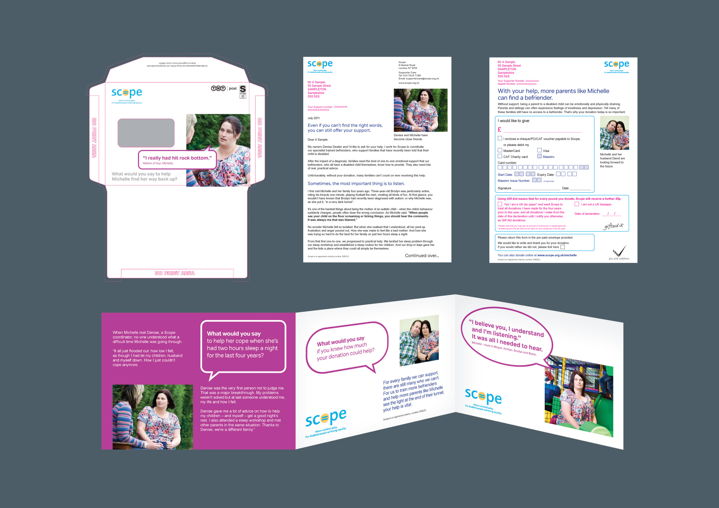 Scope information pack